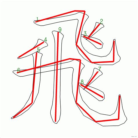 筆畫9劃的字|9 畫之漢字